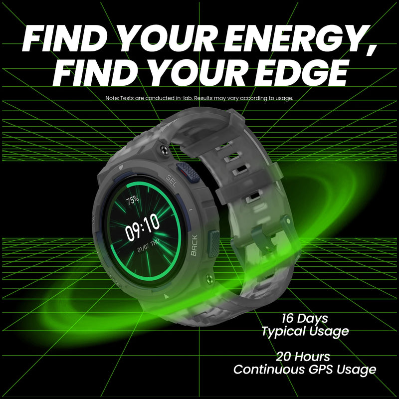 Original Amazfit Active Edge Bold Dual-color