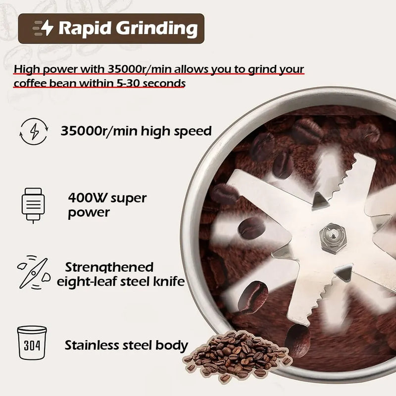 Coffee Grinder: Electric coffee grinder