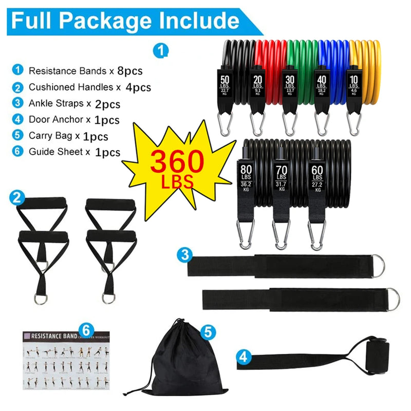 Resistance Band Set