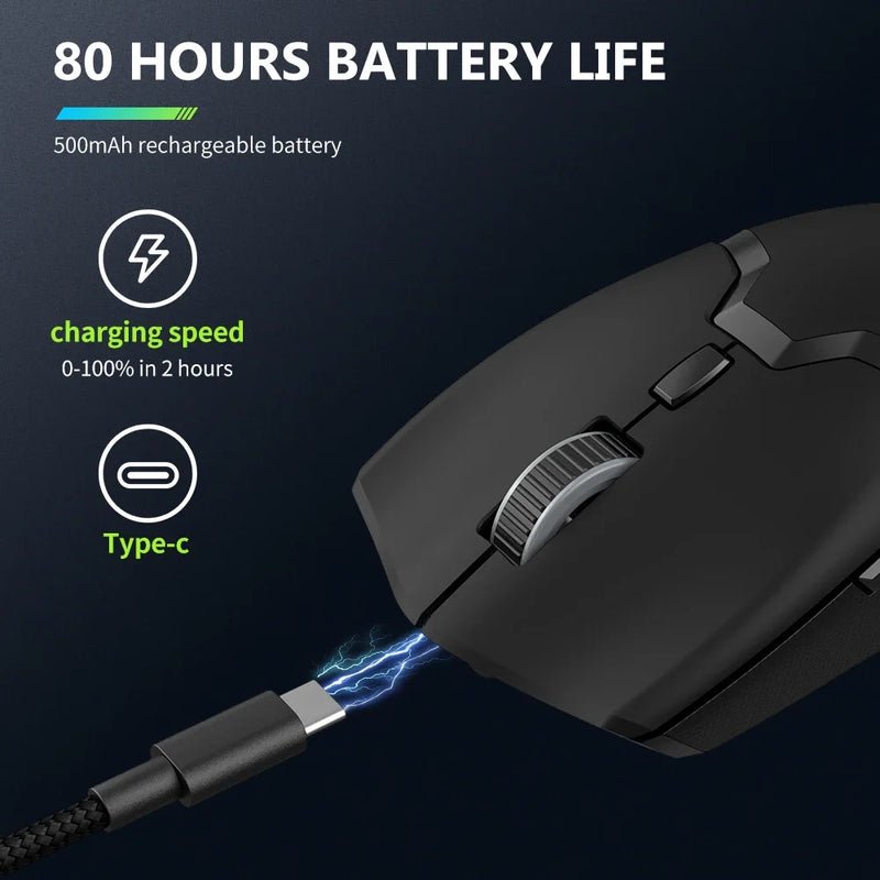 Wireless Gaming Mouse (Tri-Mode)