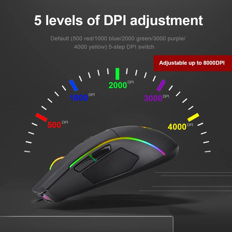 Gaming Mouse (Wired RGB)