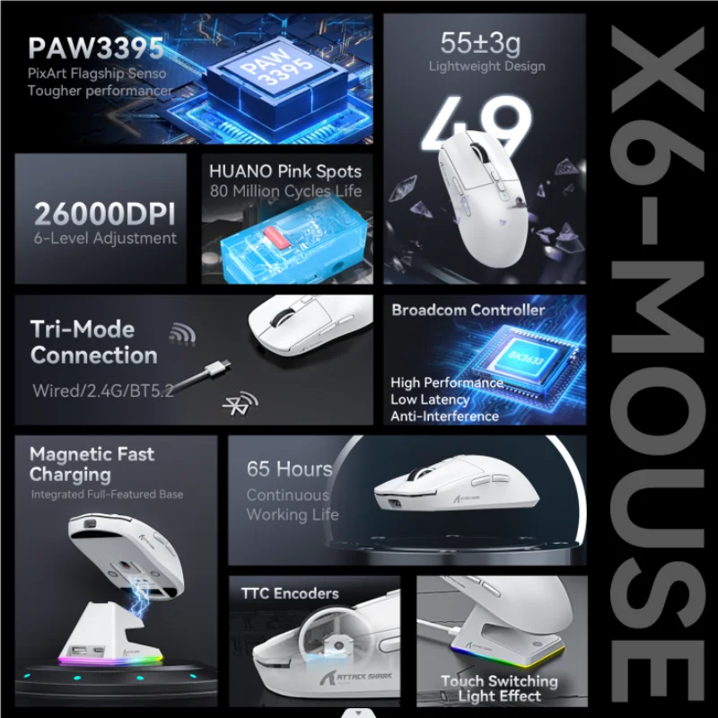 Gaming Mouse (Tri-Mode)