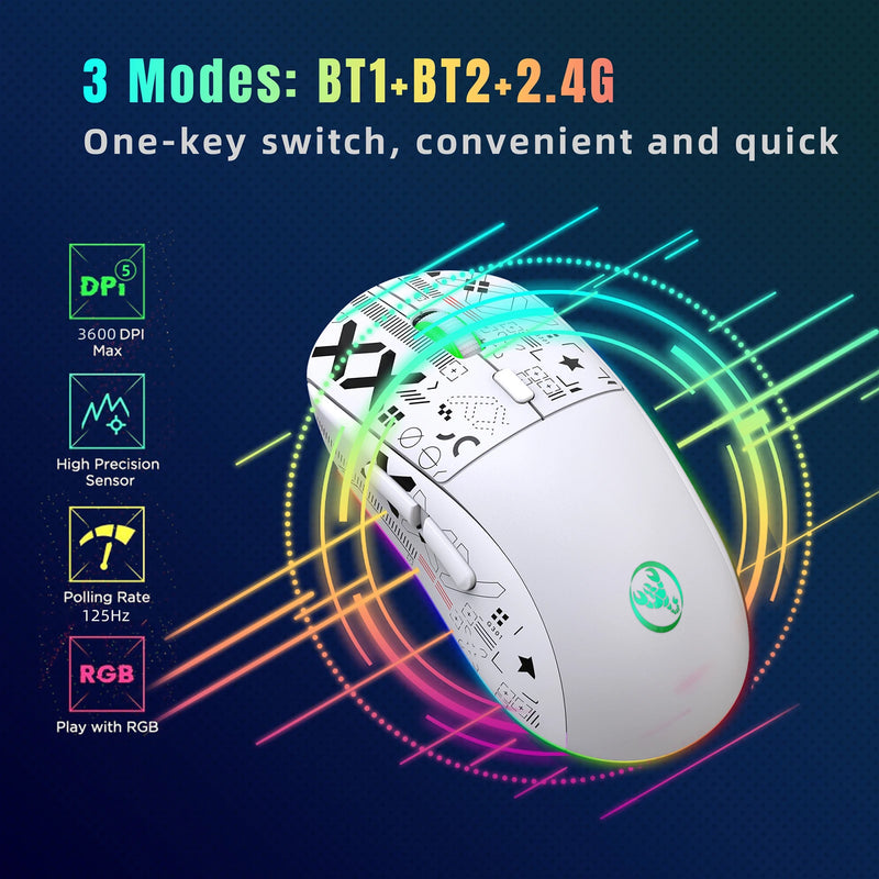 Wireless Gaming Mouse (RGB)