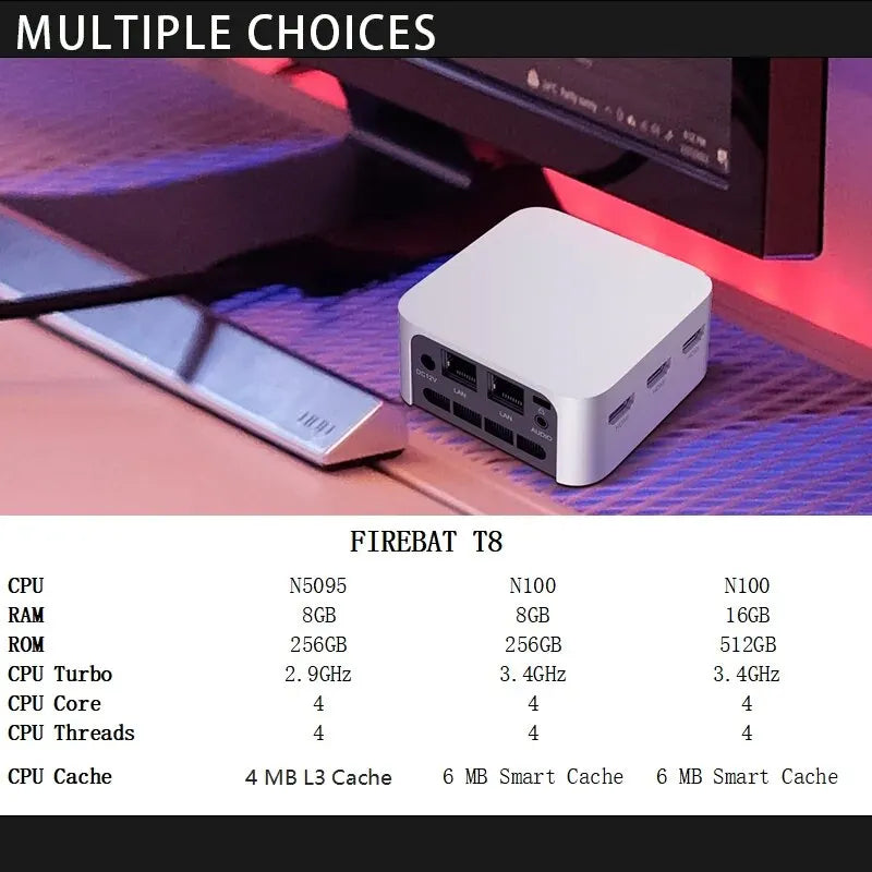 FIREBAT T8 Pro PlusMini PC (Intel Celeron)