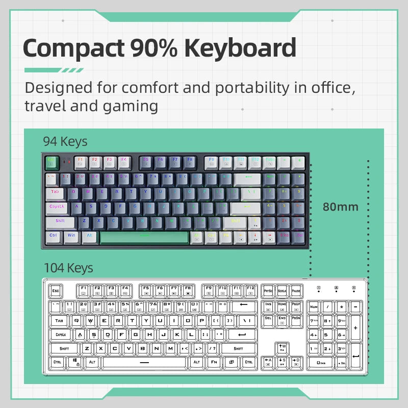 Mechanical Keyboard (Hot Swappable)